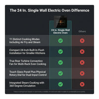 24 In. Single Wall Electric Oven with Convection, Touch Control in Stainless Steel — Comparison