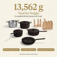 Essentials Cookware Set — Results & Stats