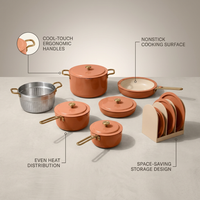 Essentials Cookware Set — infographic