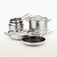 Stainless Steel 11-Piece Cookware Set — Studio Shot