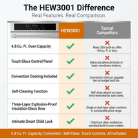 Stainless Steel 30" Touch Control Built-In Oven HEW3001 - Microwave Drawer, Microwave Countertop, Electric Built-In Touch Panel Oven, Microondas Con Extractor De Cocina — Comparison