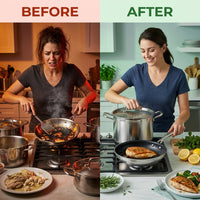 Stainless Steel Cookware Set Designed for Professional Results, Tri-Ply Construction, Aluminum Core, 11 Pieces — Before & After