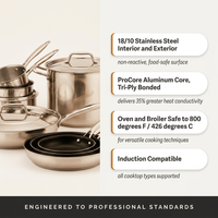 Stainless Steel Cookware Set Designed for Professional Results, Tri-Ply Construction, Aluminum Core, 11 Pieces — Results & Stats