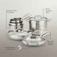 Stainless Steel Cookware Set Designed for Professional Results, Tri-Ply Construction, Aluminum Core, 11 Pieces — infographic