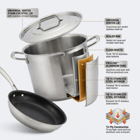Stainless Steel Cookware Set Designed for Professional Results, Tri-Ply Construction, Aluminum Core, 11 Pieces — How It Works